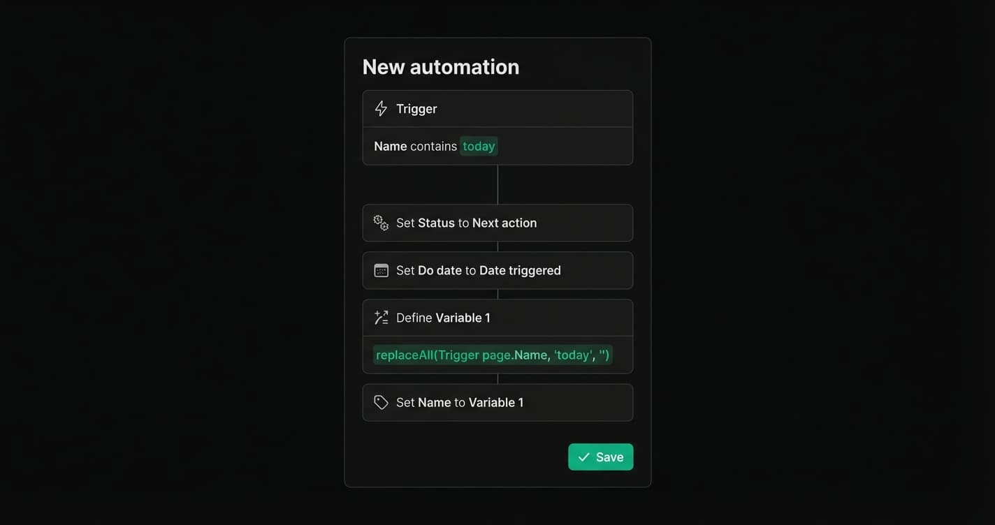 Notion replaceAll automation panel with Name contains today trigger and replaceAll formula.