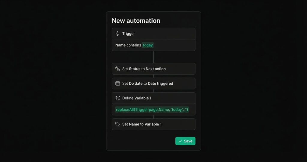 Notion replaceAll automation panel with Name contains today trigger and replaceAll formula.