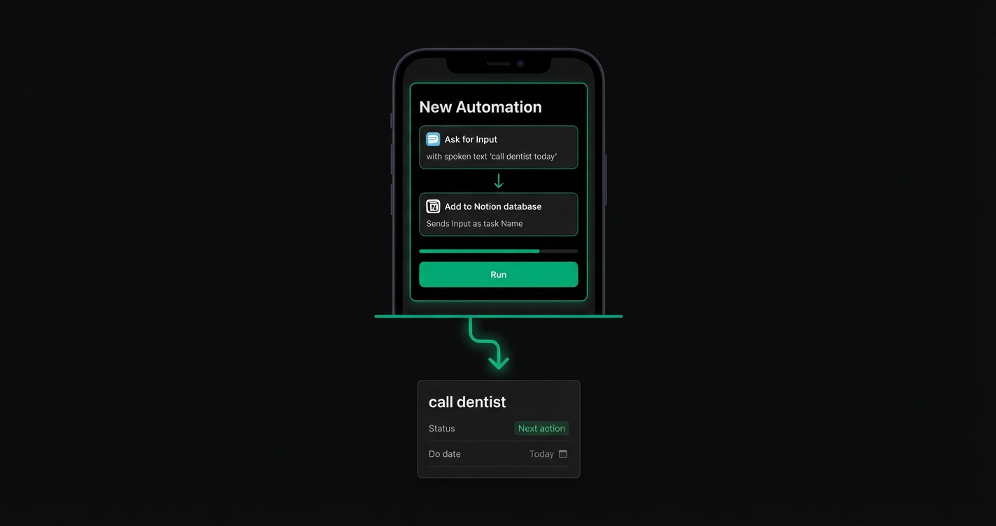 iOS Siri Shortcut creating a Notion task that triggers a replaceAll automation.