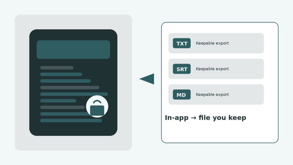 apple podcast transcript generator turning in-app read-along into a keepable text file